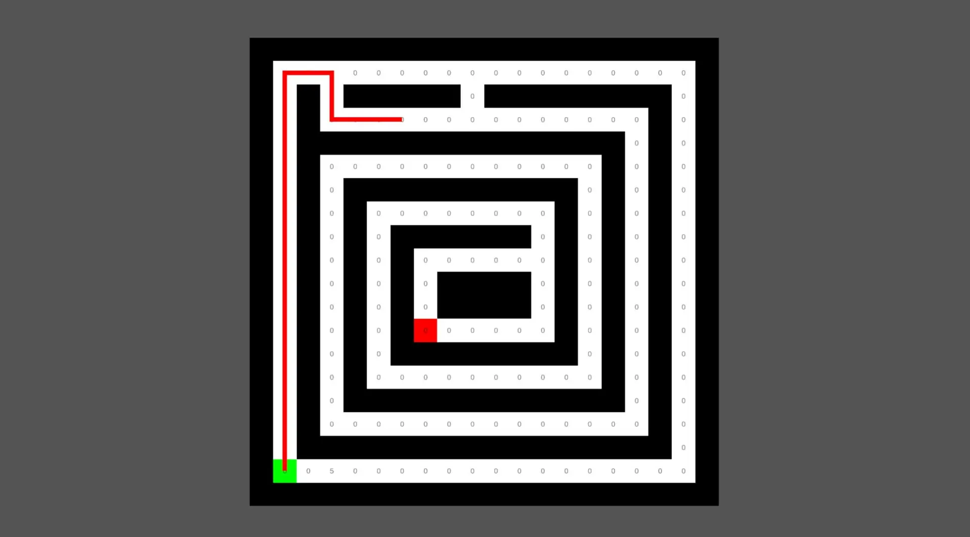 Visualization of A* pathfinding algorithm tracing the shortest path in a grid maze with red and green tiles highlighting the start and end points.